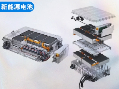 新能源動(dòng)力電池組